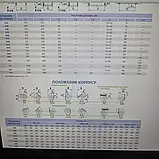 Радіальний вентилятор VRAN6-080-T80-N-01500/4-Y1-1-R0-0-IE2, фото 7