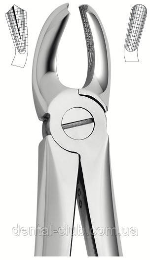 Щипцы хирургические для удаления верхних моляров правые Anatomic EP ...