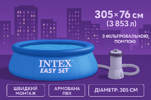 Наливний басейн Intex Easy Set 305×76 см (3 853 л) з фільтр-насосом 28122