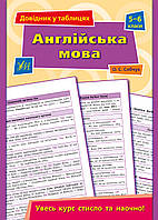 Довідник у таблицях. Англійська мова. 5–6 класи / УЛА / ISBN 978-966-28-4957-8