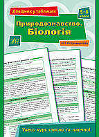 Довідник у таблицях. Природознавство. Біологія. 5–6 класи / УЛА / ISBN 978-966-28-4970-7