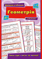 Довідник у таблицях. Геометрія. 7–11 класи / УЛА / ISBN 978-966-28-4397-2
