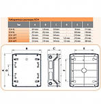 Пластиковий щит ETI ECH 24PT (24мод. зовн.встан. IP65), фото 2