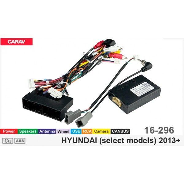Перехідник для магнітол 9", 10.1" Carav 16-296 Hyundai Santa Fe, ix45