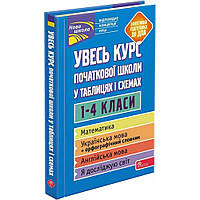 Увесь курс початкової школи у таблицях і схемах. 1-4 класи / АССА