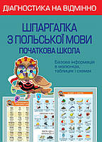 Діагностика на відмінно. Шпаргалка з польської мови. Початкова школа / ВЕСНА