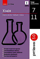 Рятівник 3.0, Хімія 7-11 кл., у визн,табл.і схем./ РАНОК