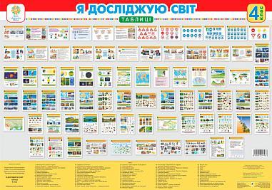 Я досліджую світ. 4 кл., Таблиці / Будна Н.О. / БОГДАН