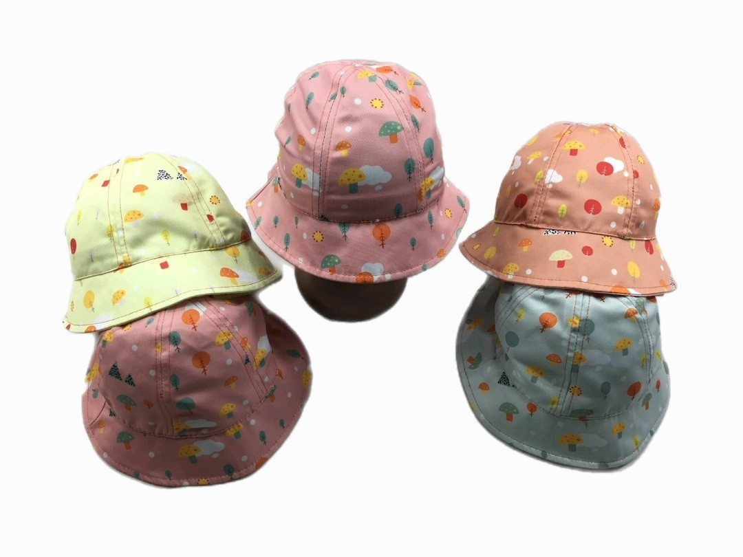 Оптом Дитячі ХБ панаміки  7 км