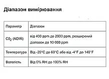Honeywell HTRAM | Монітор ризику передавання вірусів через повітря, аналізатор повітря, фото 6