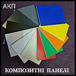 Алюмінієві композитні панелі в інтер'єрі