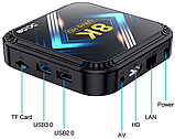DQ08 Smart TV Box | 4G+64G | Android 13 | Голосове керування | ІЧ-пульт, фото 3