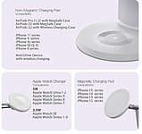 Бездротова зарядна станція 3 в 1 для iPhone, Apple Watch, AirPods MagSafe з адаптером 30Вт, фото 4