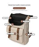 Рюкзак дівчина нейлонова тканина модний новий фасон Міський рюкзак стильний тільки опт, фото 8