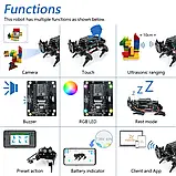 Комплект Freenove Robot Dog для ESP32-WROVER CAM FNK0062, фото 4