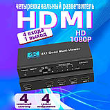 HDMI Multiviewer Switch 4x1, відеостіна, перемикач для одночасного виведення 4 HDMI-джерел на один екран, фото 2