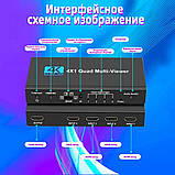 HDMI Multiviewer Switch 4x1, відеостіна, перемикач для одночасного виведення 4 HDMI-джерел на один екран, фото 4