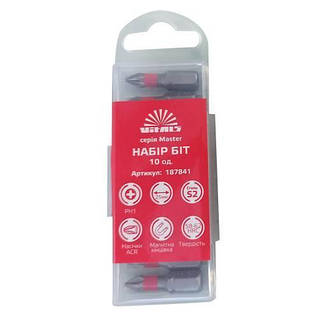 Біти та тримачі