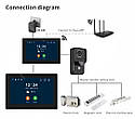 Система відеодомофона 5в1 з NFC розблокуванням, 2 дротова, 7" сенсорний IPS. Video doorphone XSL-0118. Tuya, фото 11