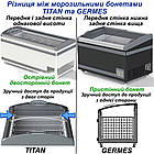 Морозильний ларь 800 л HERMES 1.85(-18°C..- 25°C), з випарювачем, торговий ларь-бонета, морозильна скриня з випуклим склом, бонет, фото 10