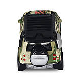 Автомодель серії "Шеврони Героїв" – LAND ROVER DEFENDER 110 – "3 ОШБр", фото 10