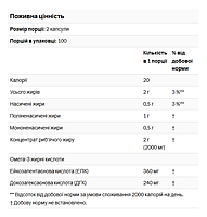 Жирні кислоти Омега-3 (Omega-3) NOW Foods,  200 капсул, фото 5