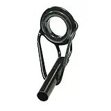 Кільця пропускні, Тюльпани