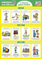 Посібник ISBN 978-966-944-126-3 / Швидка англійська №4. ФРАЗОВІ ДІЄСЛОВА