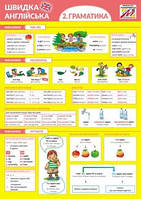 Посібник ISBN 978-966-944-124-9 / Швидка англійська №2. ГРАМАТИКА