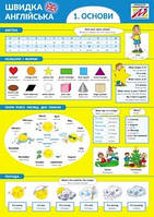 Посібник ISBN 978-966-944-123-2 / Швидка англійська №1. ОСНОВИ