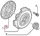 Диск зчеплення 228 мм 21 шліц Fiat Ducato 230, Peugeot Boxer, Citroen Jumper (1994-2002) 1.9D/TD, 2.5/2.8D, фото 5