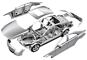 Автозапчастини