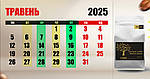 Графік обсмажки Травень 2025 