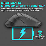 Миша бездротова Promate Samit Black, фото 5