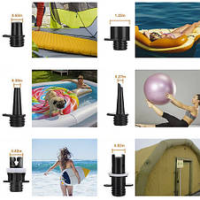 Електронасос для SUP-дошки Trizand 25262 20 PSI, фото 3