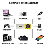 Міні-проектор YG300 Мультимедійний портативний домашній проектор Домашній міні-кінотеатр, фото 5