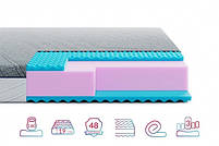 Матрац Bellagio Bello, розмір 90x200 см, фото 5