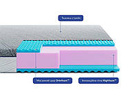 Матрац Bellagio Bello, розмір 90x200 см, фото 8