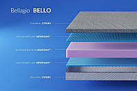 Матрац Bellagio Bello, розмір 90x200 см, фото 7