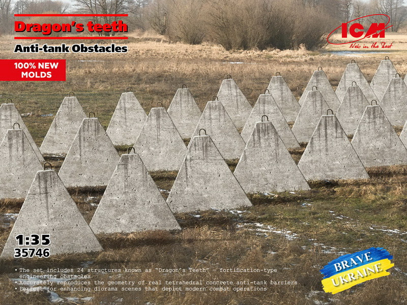 Пластикова модель 1/35 ICM 35746 Украънські противотанкові перешкоди "зуби Дракона"