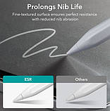 Плівка для малювання Paper-Feel Magnetic Screen Protector iPad Pro захисна магнітна 10.2"/10.5", фото 4