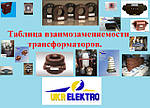 Таблиця взаємозамінності трансформаторів.