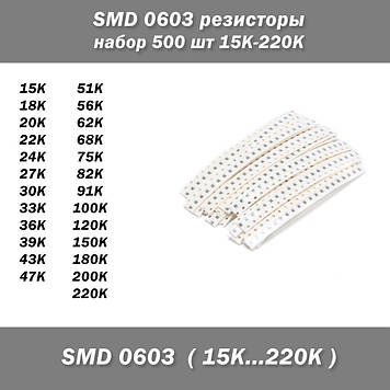 SMD 0603 резистори (набір 500 шт 15K-220K)