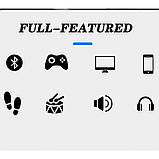 Іграшка Electronic Drum RD92-C, фото 3