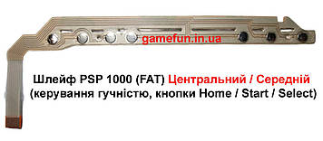 Шлейф середній PSP 1000 FAT (управління: гучність/Home/Start/Select) (Центральний)