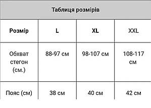 Чоловічі труси Тоmmу НіІfіgеr сліпи синього кольору. Преміум якість, фото 3