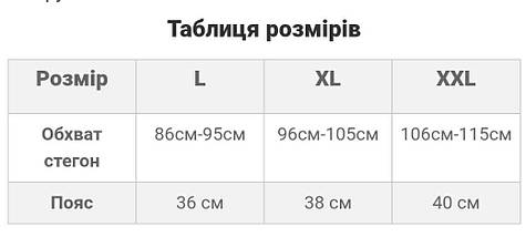 Набір чоловічих трусів Calvin Klein модель ск 365 з 5 штук у подарунковій фірмовій коробці, фото 5