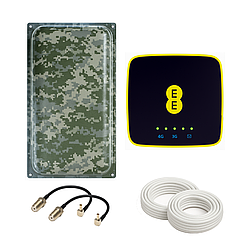 Комплект 4G WIFI роутер Alcatel EE40 + 4G панельна антена MAXI MIMO 22 Дбi 824-960/1700-2700 мГц