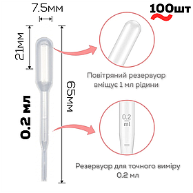 Піпетка Пастера 0.2мл 100 штук не стирильна для рукоділля