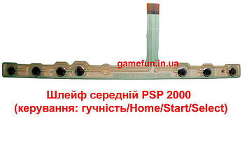 Шлейф середній PSP 2000 (керування: гучність/Home/Start/Select) (Центральний)